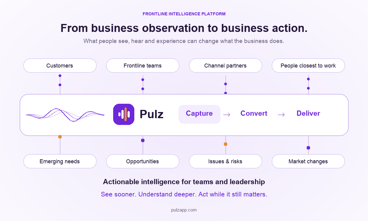 Pulz converts business observations into actionable intelligence.